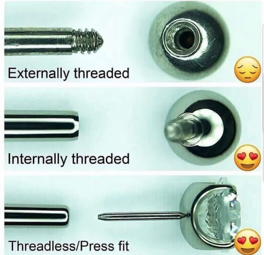Externally threaded, internally threaded, and threadless/press-fit jewelry ends compared